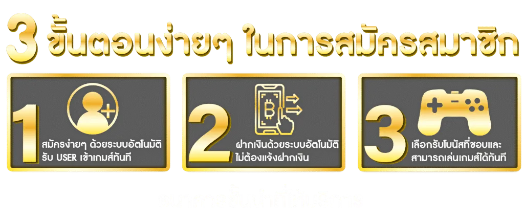 สล็อต โร มา โจ๊ก เกอร์ วอ เลท เว็บตรง ขั้นตอนการสมัคร